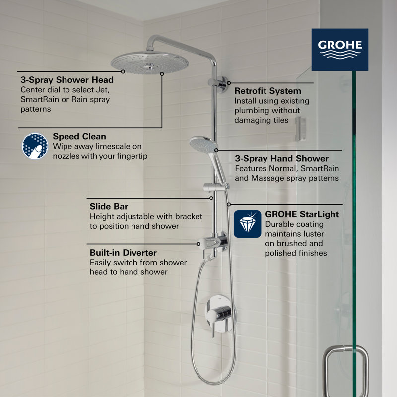 GROHE RetroFit™ Thermostatic Complete Shower System & Reviews Wayfair